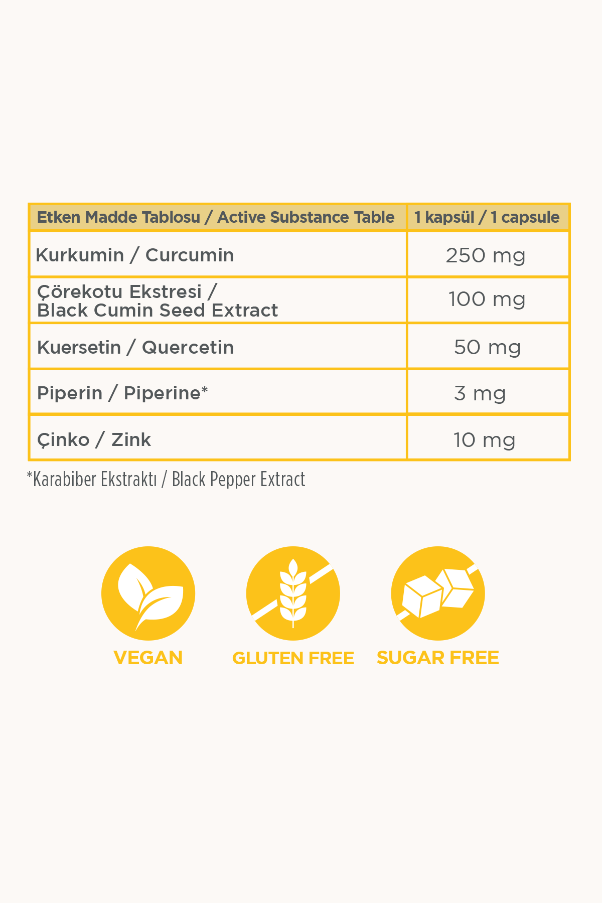 Frime Curcumin Defence Complex | Günlük Denge ve Bağışıklık Desteği | 30 Bitkisel Kapsül