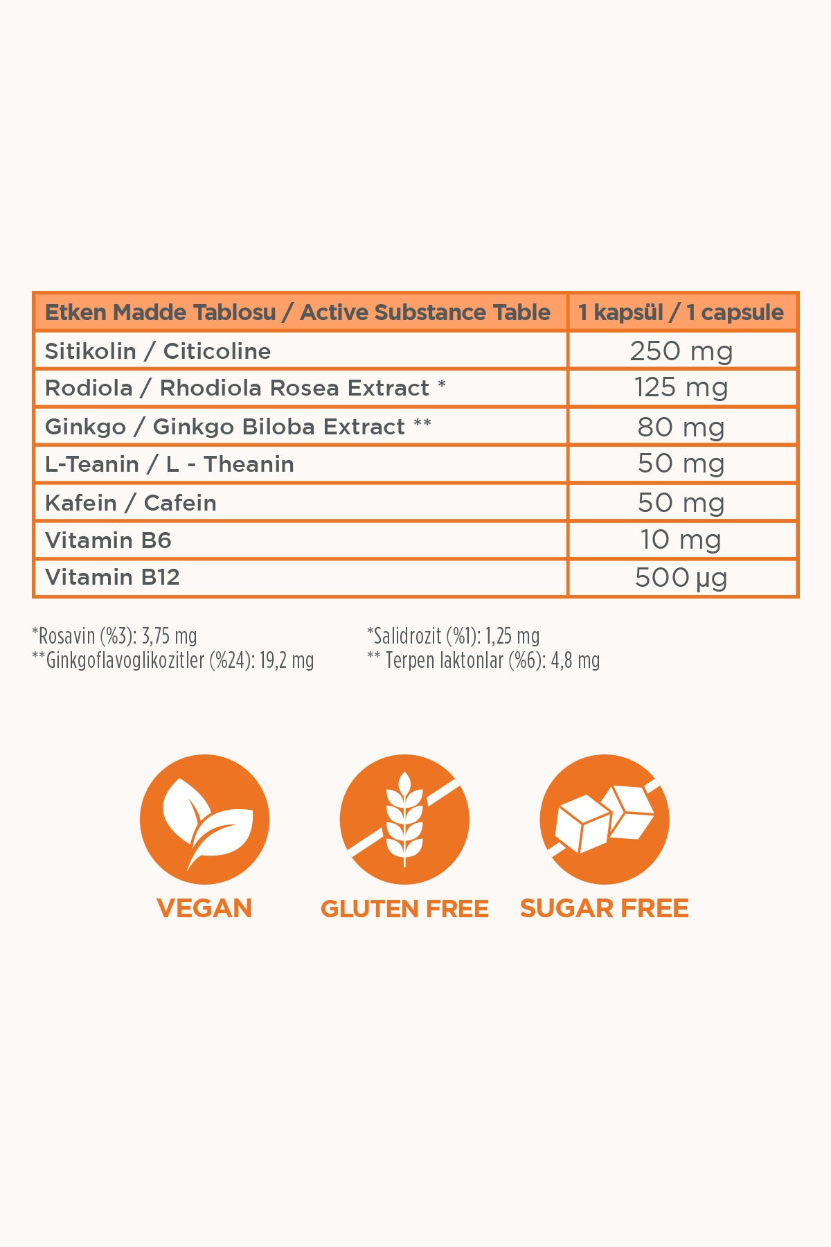 Focus, Enerji, Sitikolin, Rhodiola, Ginkgo Biloba, B12, L Theanine