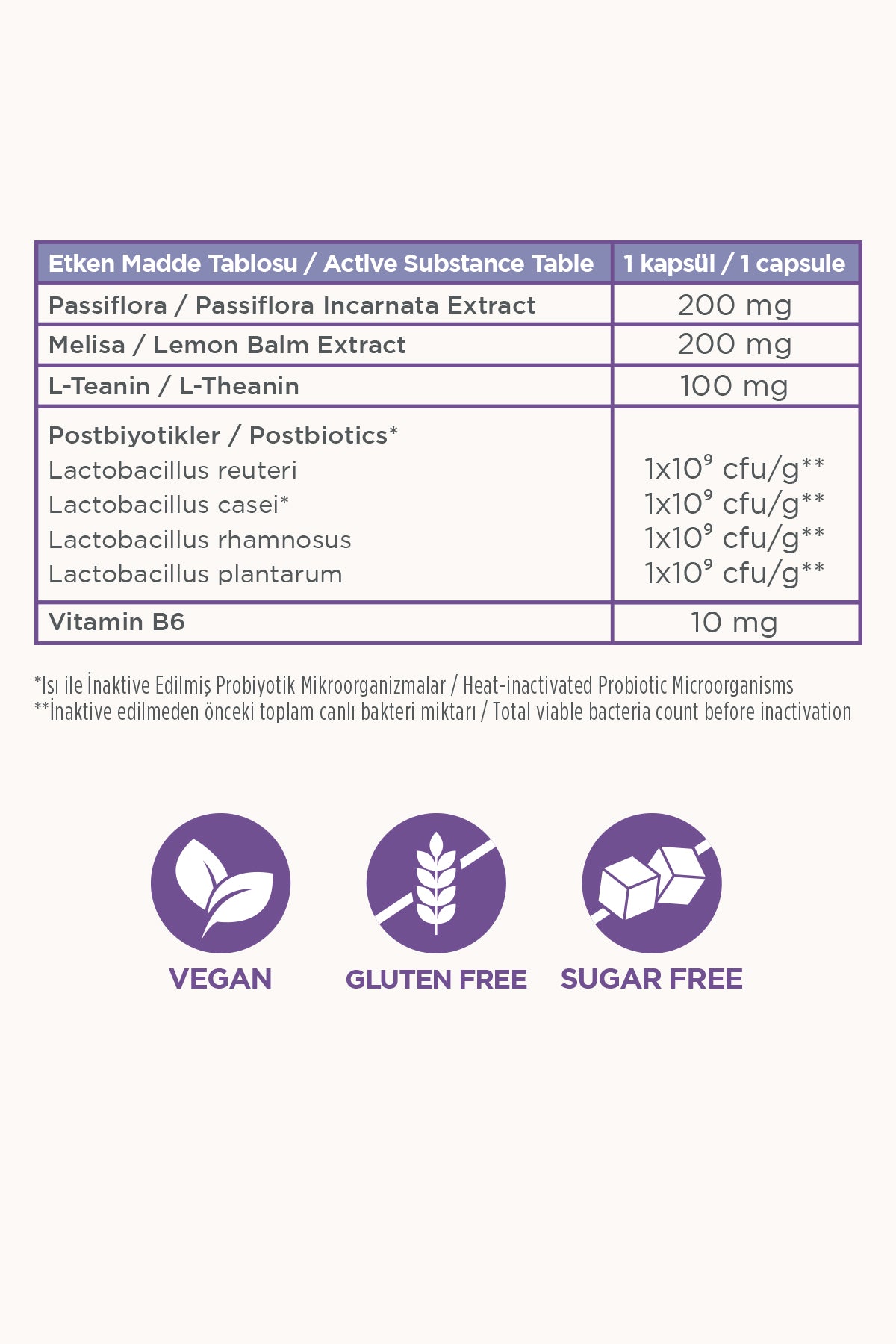 Mood, Antistress, Pasiflora, L Theanine, Postbiyotik Mix, Melisa Ekstresi